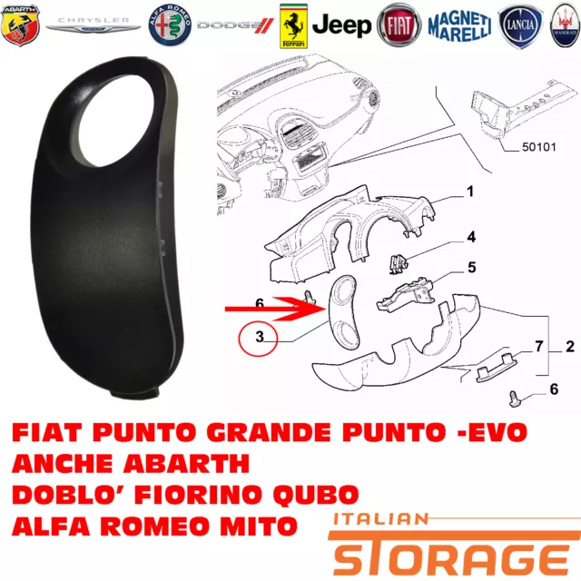 Fiat Alfa Romeo Abarth Shelter Stopfen Abdeckung Lenkung Neu Original 735410521