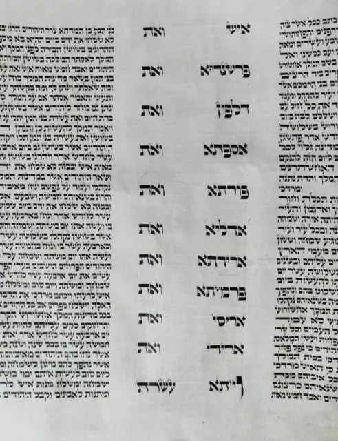 Authentic Megillah Esther Scroll Parchment Purim Judaica Beit Yosef Lithuania