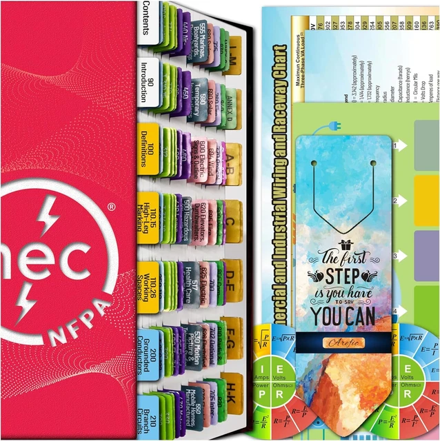 2020 NEC CODE Book Tabs, NFPA 70 National Electrical Code PrePrinted