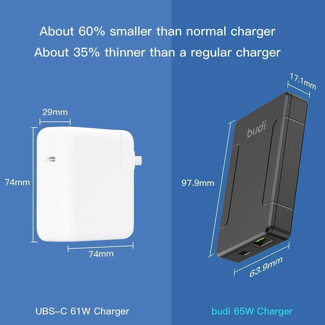 USB C CHARGER, Anker 65W PIQ 3.0&GaN TypeC Charger Ports PD S7T3 Port