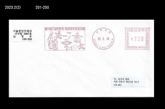 Korea New Year Custom,Yutnori Play,Folkways,Dog,Korea Meter Cover,Hanbok,cloth