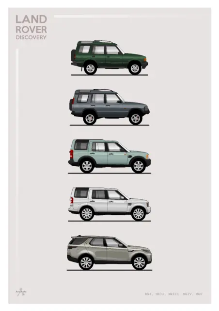 POSTER - LAND ROVER DISCOVERY  EVOLUTION  - (A4 A3 A2 Sizes) Car  Art Print