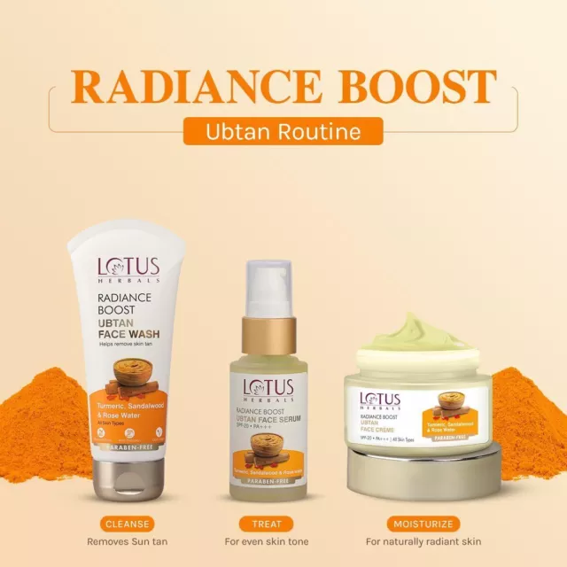 Lotus Herbals Radiance Boost Ubtan Gesichtscreme LSF 20 mit Kurkuma...