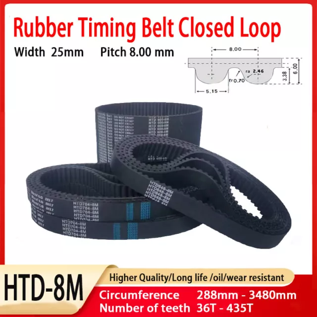 8M Series Htd Timing Belt 8Mm Pitch 25Mm Wide Cnc Robotics High Quality