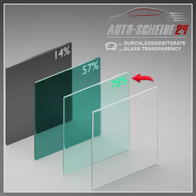 Seitenscheibe Scheibe Fenster OPEL VIVARO C/ ZAFIRA LIFE 1100x560 Rechts 2019- 2