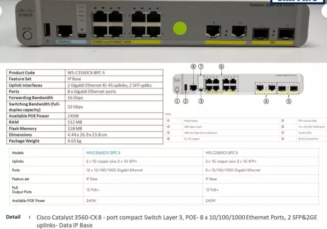 WS-C3560CX-12PC-S Price, Cisco Catalyst 12 Port PoE Switch
