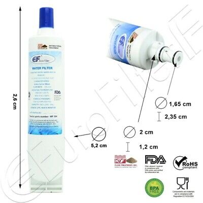 FILTRO Igiene Filtro Aria per Bauknecht hyg001 481248048173 