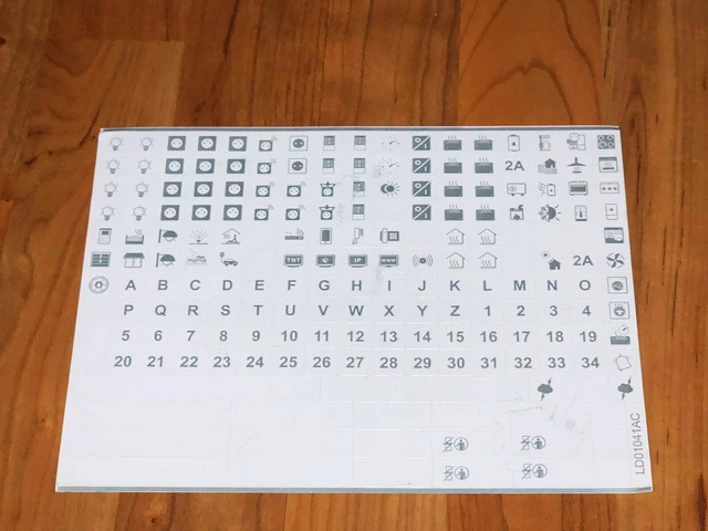 étiquette Tableau électrique Legrand à Imprimer Gratuit | Chtoby Pomnili