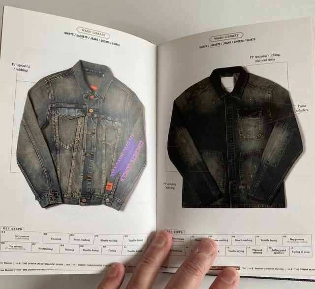 THE DENIM MANUAL A Complete Visual Guide For The Denim Industry ...