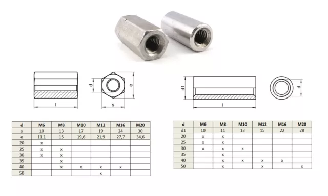 Entretoise Cylindrique / Entretoise Hexagonale Taraudée Acier Inox 3