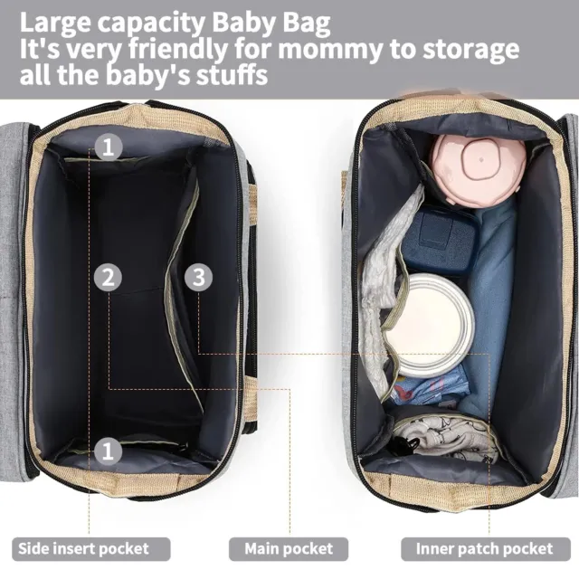 Baby Diaper Nappy Changing Backpack Set Mummy Large Multi-Function Travel Bag 5