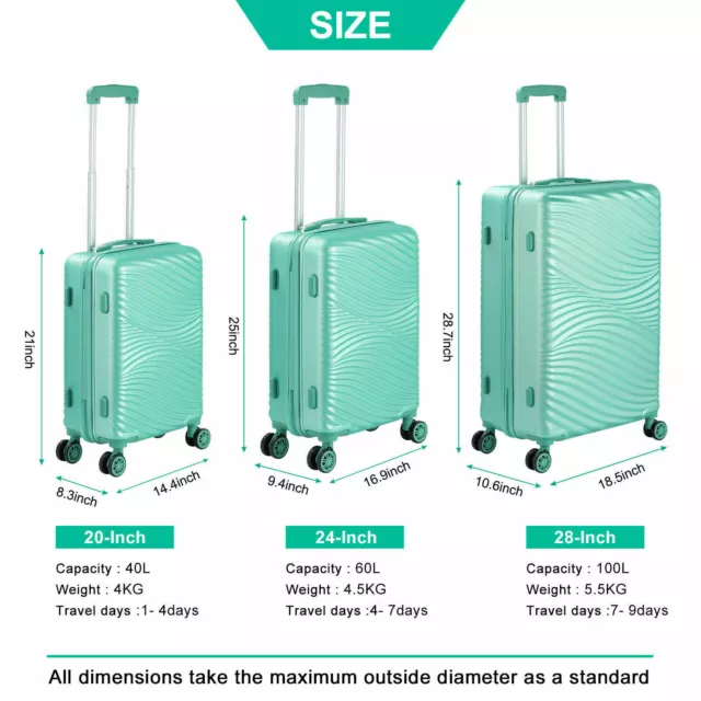 3 Piece Luggage Set Hardside Lightweight Spinner Suitcase w/TSA Lock 20" 24' 28"