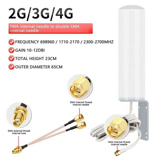 Antenne Omni Cushcraft/Signals S8960B 896-960 MHz 2dBi – état Neuf (occasion)