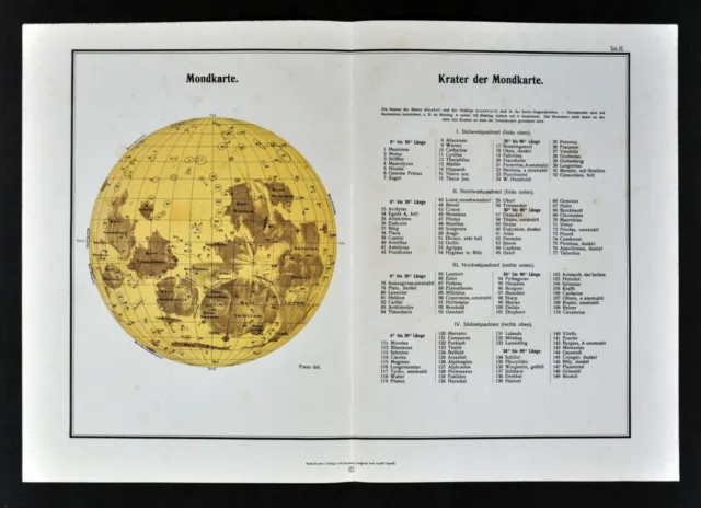 1942 Moon Map Astronomy Chart Lunar Surface Craters from Schurigs Himmel Atlas