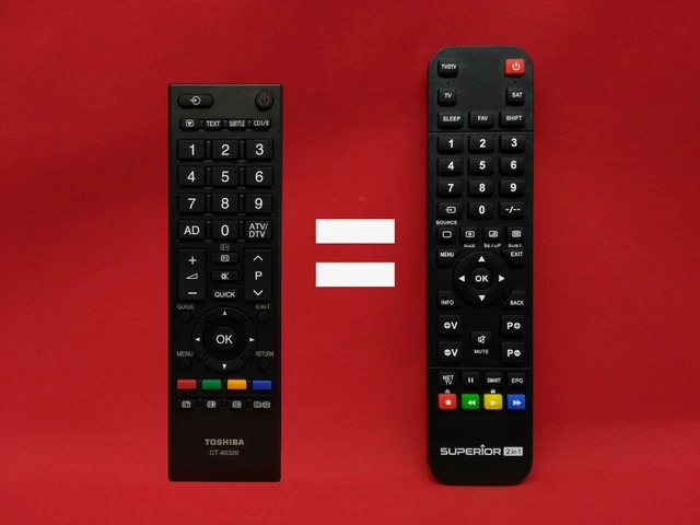 Télécommande De Remplacement Pour Toshiba 28N33F - Neuf Générique, Compatible Avec Ce Modèle TV