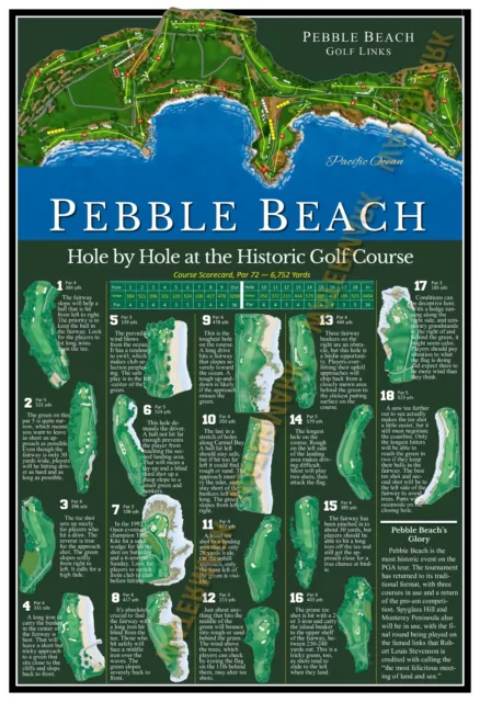 PEBBLE BEACH HOLE BY HOLE FULL COURSE DIAGRAM 13”x19” COMMEMORATIVE POSTER