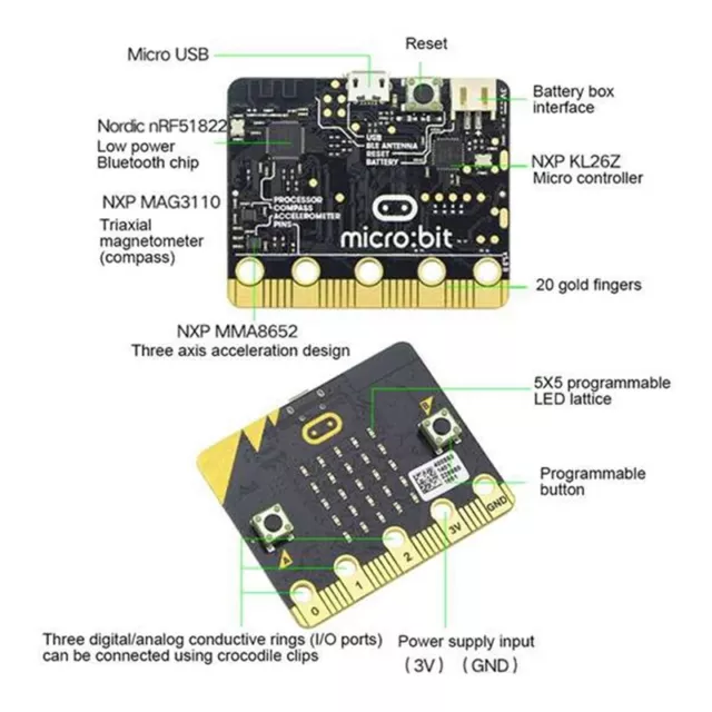 BBC Microbit Go Start Kit BBC fai da te progetti apprendimento programmabile 6226 2