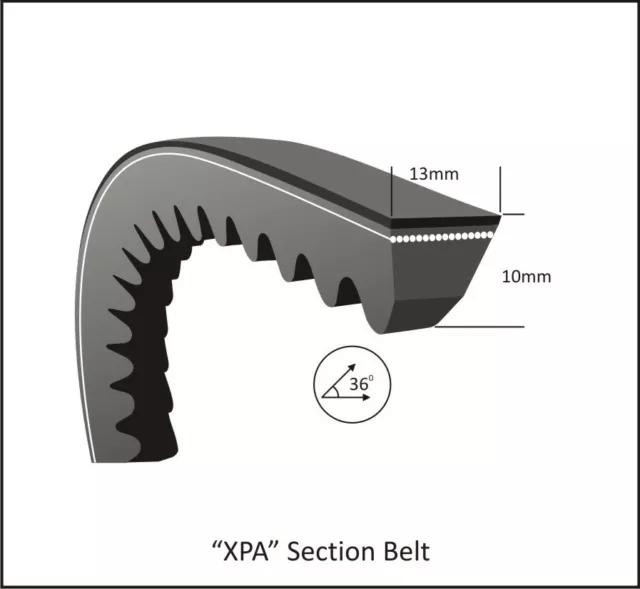 Keilriemen XPA 1060 LW / AVX 13/12,5x1075 LA