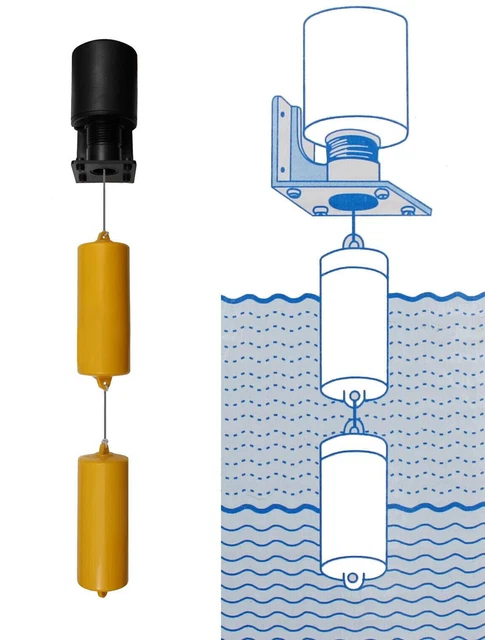 AUTOMATISCHER SCHWIMMERSCHALTER 230V / 7A Füllstandsschalter