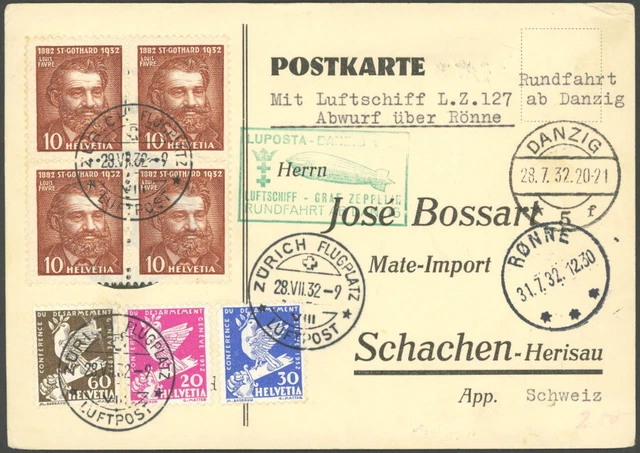ZULEITUNGSPOST Schweiz: 1932, Luposta-Rundfahrt, Abwurf Rönne, Karte feinst