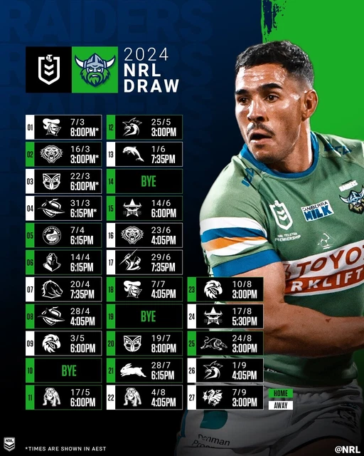 BIG 420MM 2024 CANBERRA RAIDERS DRAW RUGBY NRL MATCH FIXTURE POSTER 2