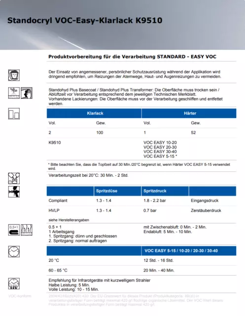 SET 7,5L Standox 2K VOC Easy Klarlack K9510 5L + Härter VOC Easy 20-30 2,5L 3