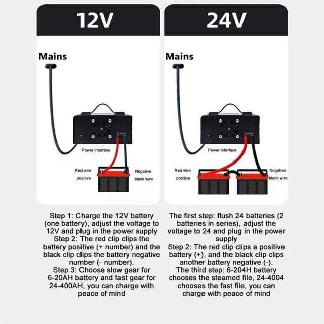 Car Battery Charger Fully Automatic High Frequency Intelligent Pulse Repair LCD 3