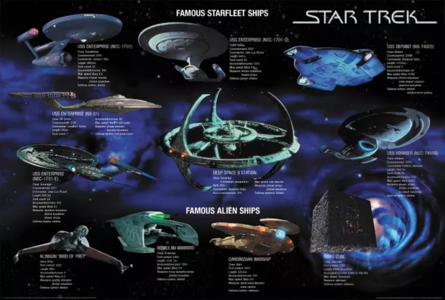 Star Trek Poster Famous Starfleet Ships Collage 101,5 x 68,5 cm