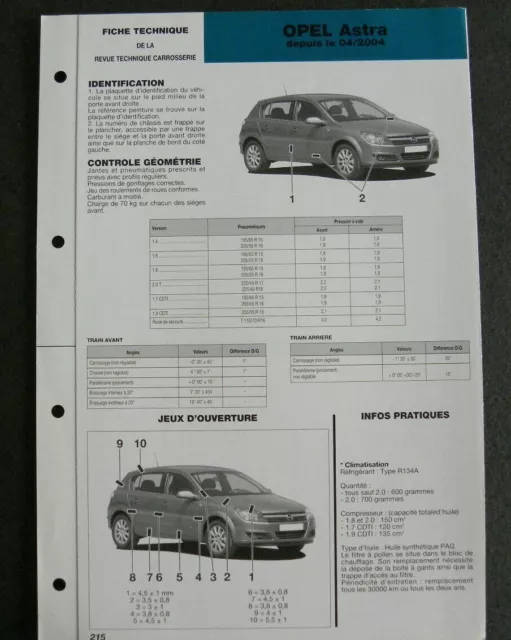 Fiche technique automobile carrosserie OPEL ASTRA depuis  04 / 2004