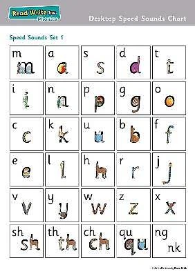 READ WRITE INC. Phonics Desktop Speed Sounds Chart Pack of 10 ...