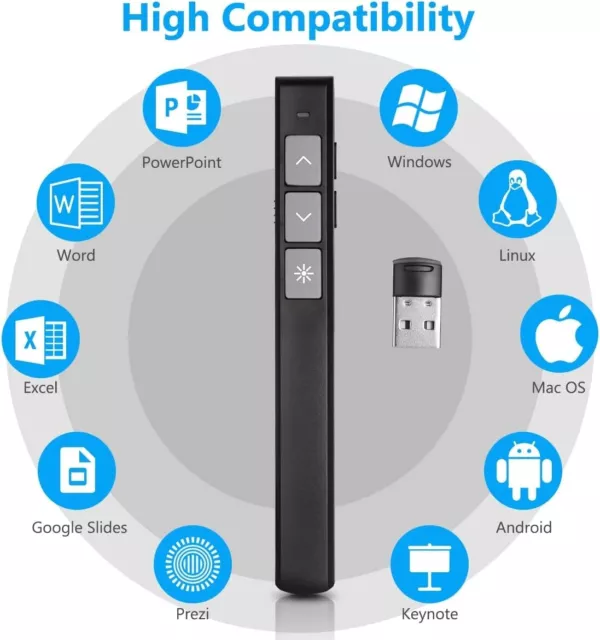 Wireless Presentation Clicker Presentation Remote 2.4GHz Wireless Clicker USB UK