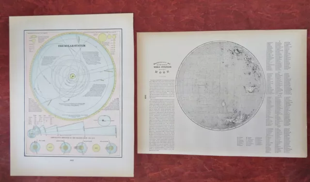 Lunar Surface Solar System Planetary Orbits c. 1894-96 Lot x 2 Astronomy prints