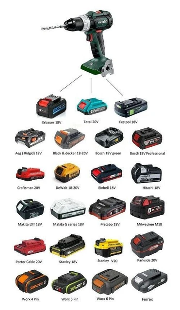 Metabo hpt 2025 batteries