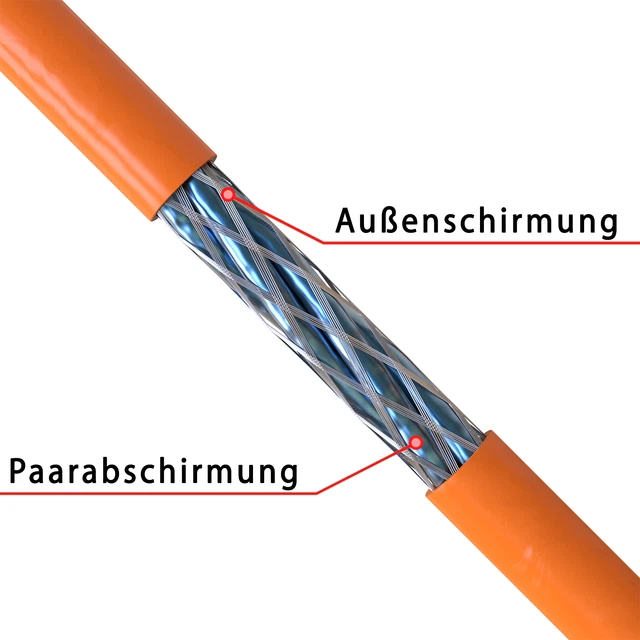 Cat7 Verlegekabel Netzwerkkabel Datenkabel Kat Lan Kabel Ethernet Simplex Duplex 3