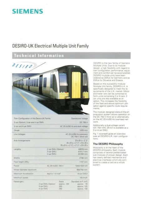 Datenblatt Eisenbahntriebzug Desiro-UK Electrical Multiple Unit Family
