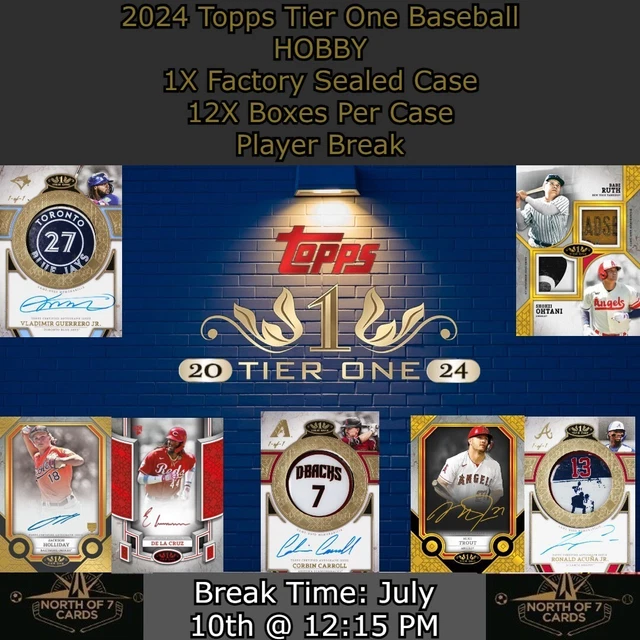 NOLAN SCHANUEL 2024 Topps Tier One Baseball Hobby 1X Case Player