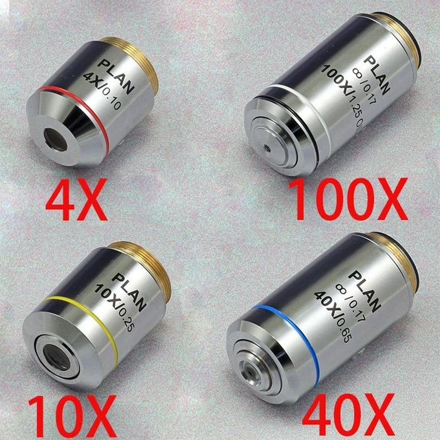 Infinity Plan Objective Lens 195 Achromatic 4X-100X For Olympus Microscope Kit