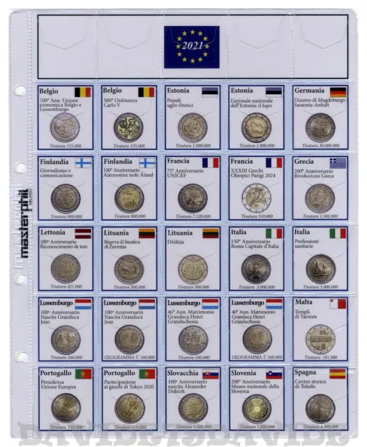 Pagina Aggiornamento Masterphil Per Monete 2 Euro Commemorativi 2021