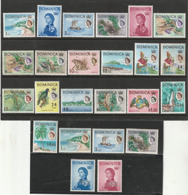 Lote 17 de Dominica: (Detalles del sello a continuación) 2023 Catálogo Scott valor $54.30
