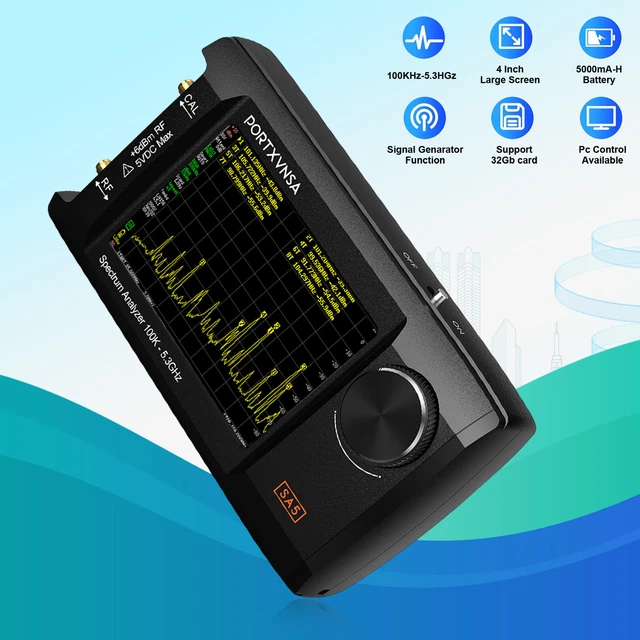 Signal & Spectrum Analyzers, Analyzers & Data Acquisition