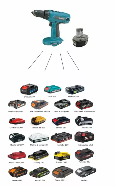 Makita to craftsman battery adapter 2025