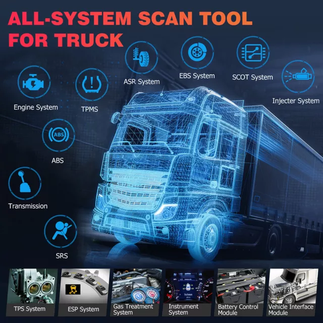 ANCEL HD601 Heavy Duty Truck Diagnostic Tool Scanner Diesel Code Reader 12V/24V 2