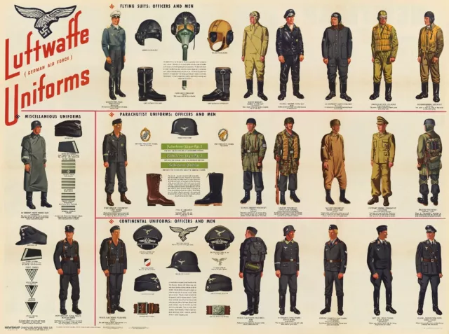 WW2 German Luftwaffe Officers and Men Uniforms Chart Poster Print