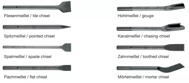 Meißel - SDS-MAX - Fliesenmeißel , Spitzmeißel , Flachmeißel , Fugenmeißel