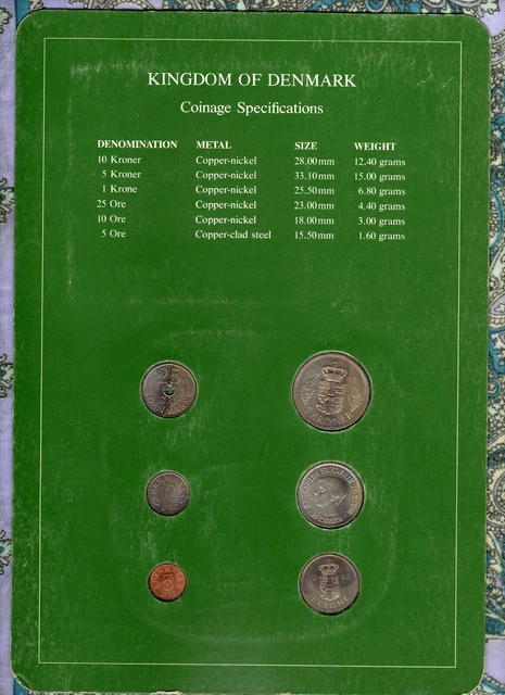 Coin Sets of All Nations Denmark 1986 UNC 1, 5, 10 Kroner 25, 10, 5 Ore 2