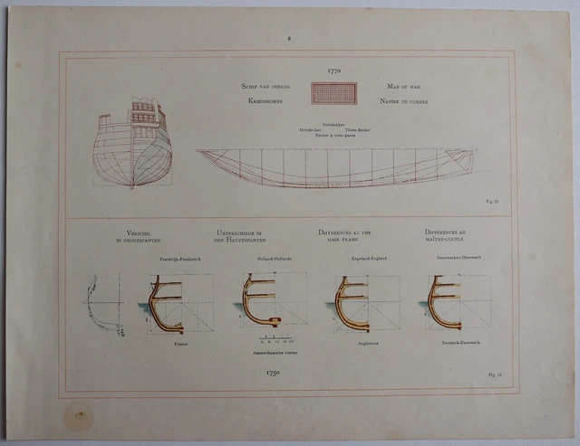 MOOKEENONE Main Courante Et échelle En Polyéthylène Photo-gravé 1:700 Pour Bateau Modèle De Guerre CYPE005