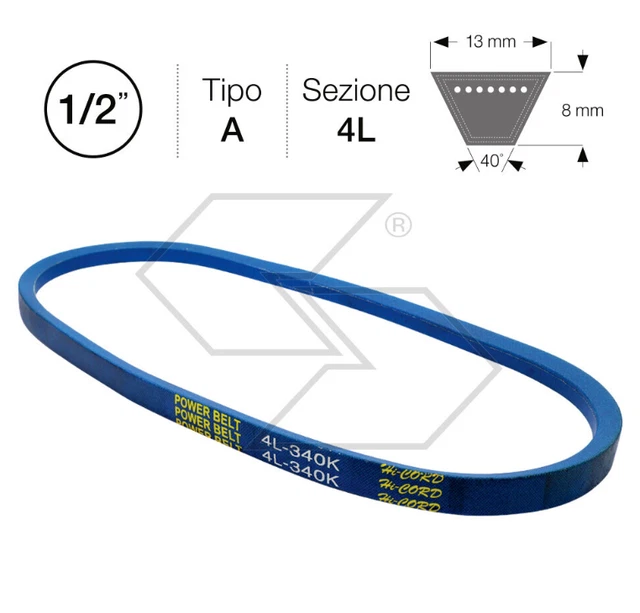 Newhouse Electric Cinghia Universale Per Tubo 7,6 Cm – Staffa Per Canalina, Acciaio Zincato, Fissaggio A Vite Combinata