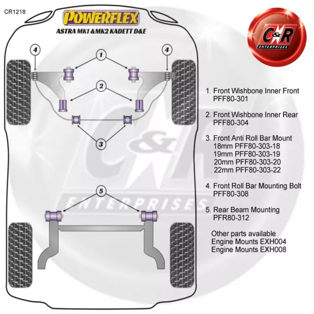 Powerflex Pin guida montaggio ruote stradali per Vauxhall Astra MK1 80-85 PF99-512-15 2