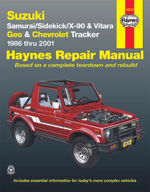 90010    Haynes 86 01 Fits Suzuki