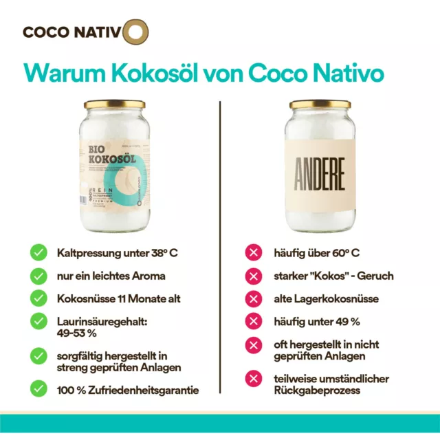 Bio Kokosöl CocoNativo - 1000mL (1L) - Bio Kokosfett, Kokosnussöl, Premium 2